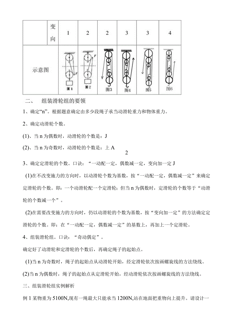 滑轮组绳子的穿绕方式及拉力计算.docx_第2页