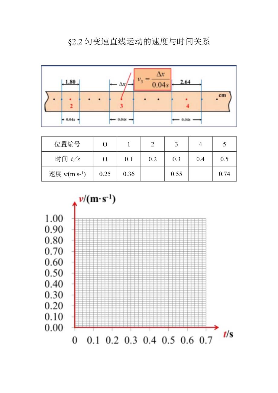 速度与时间的关系.docx_第1页