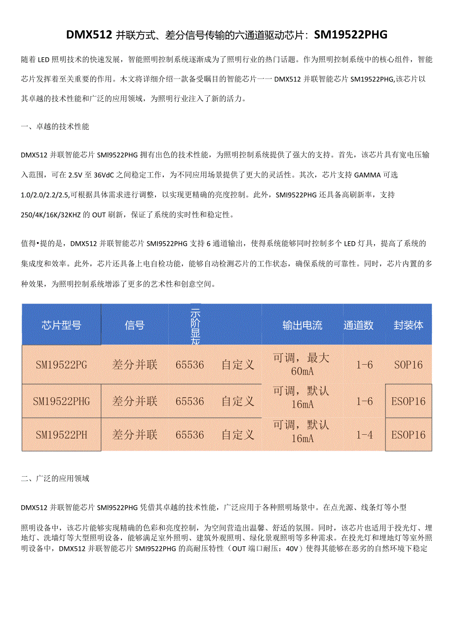 DMX512并联方式、差分信号传输的六通道驱动芯片：SM19522PHG.docx_第1页