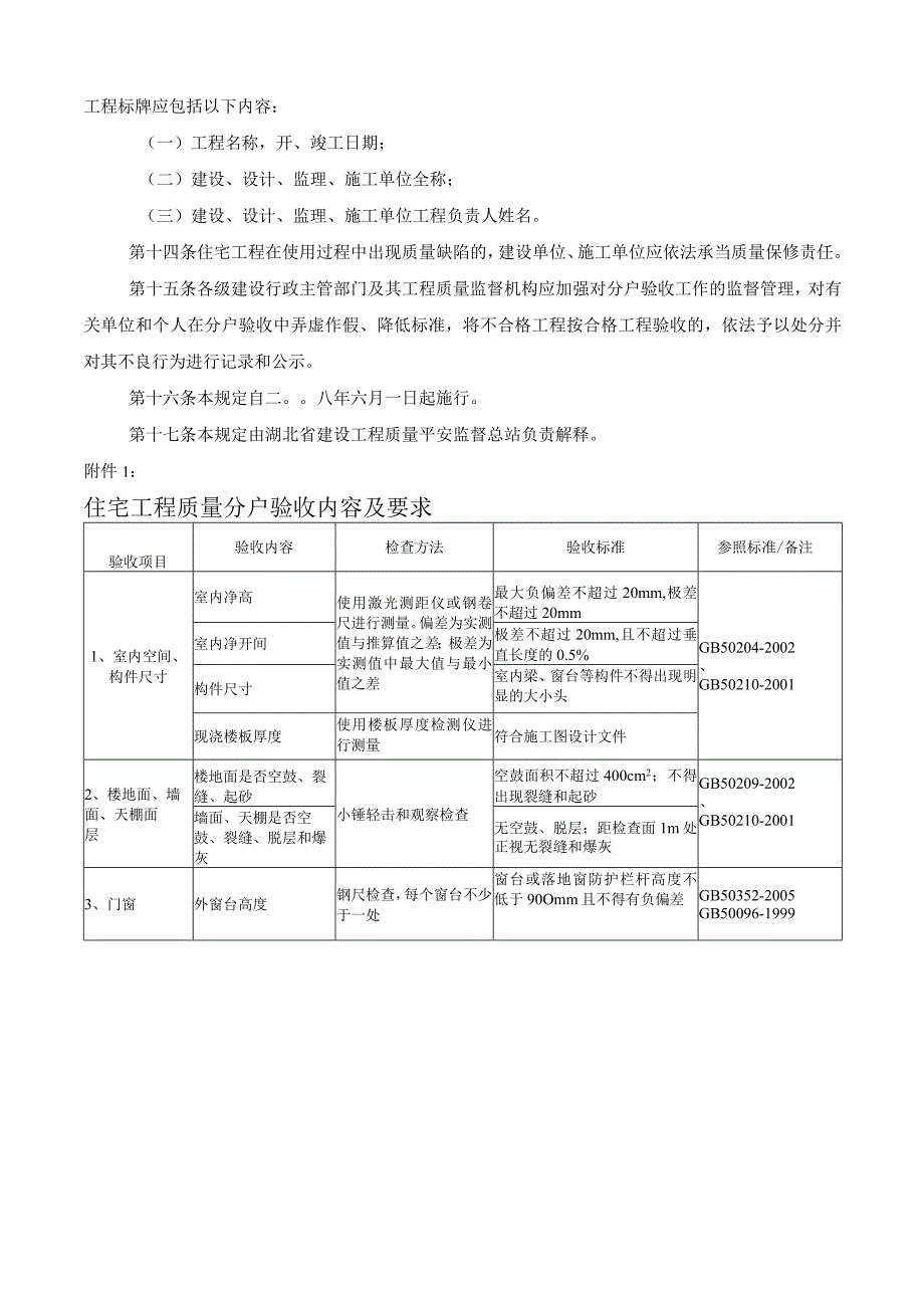 湖北省住宅工程质量分户验收管理暂行规定.docx_第3页