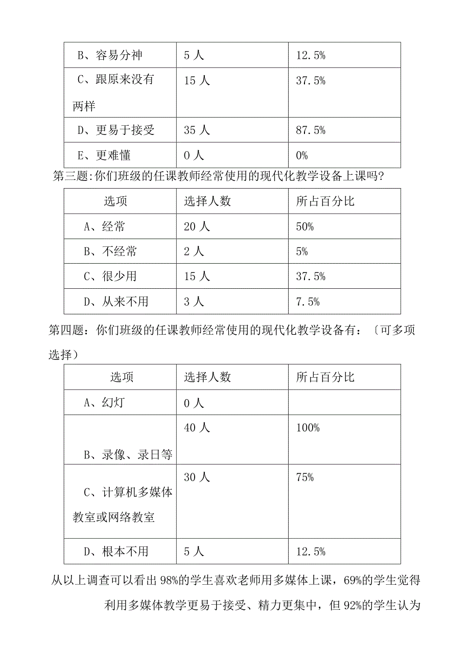 现代信息技术在小学教学中的应用调查报告.docx_第2页