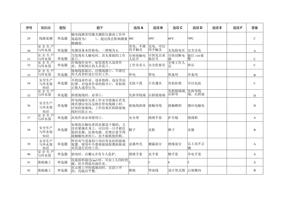 电力行业送电线路架设工职业技能竞赛理论知识试题库.docx_第3页