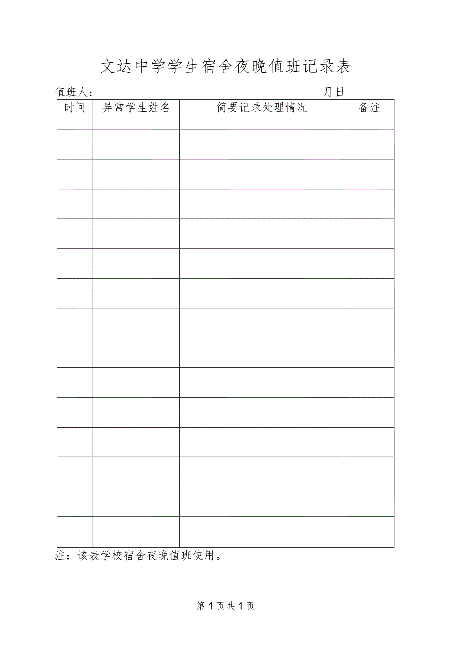 文达中学学生宿舍夜晚值班记录表.docx_第1页