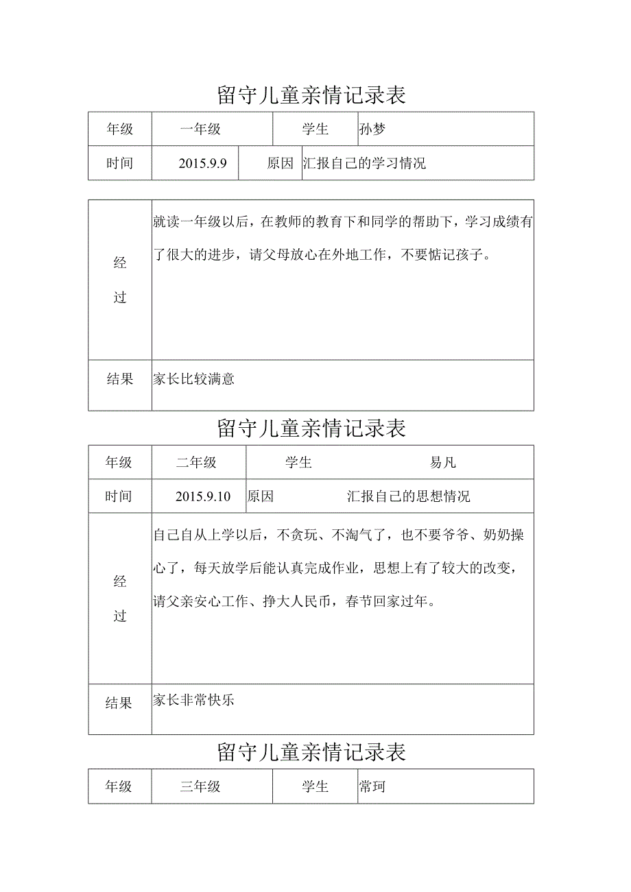 留守儿童亲情电话记录文本表.docx_第1页