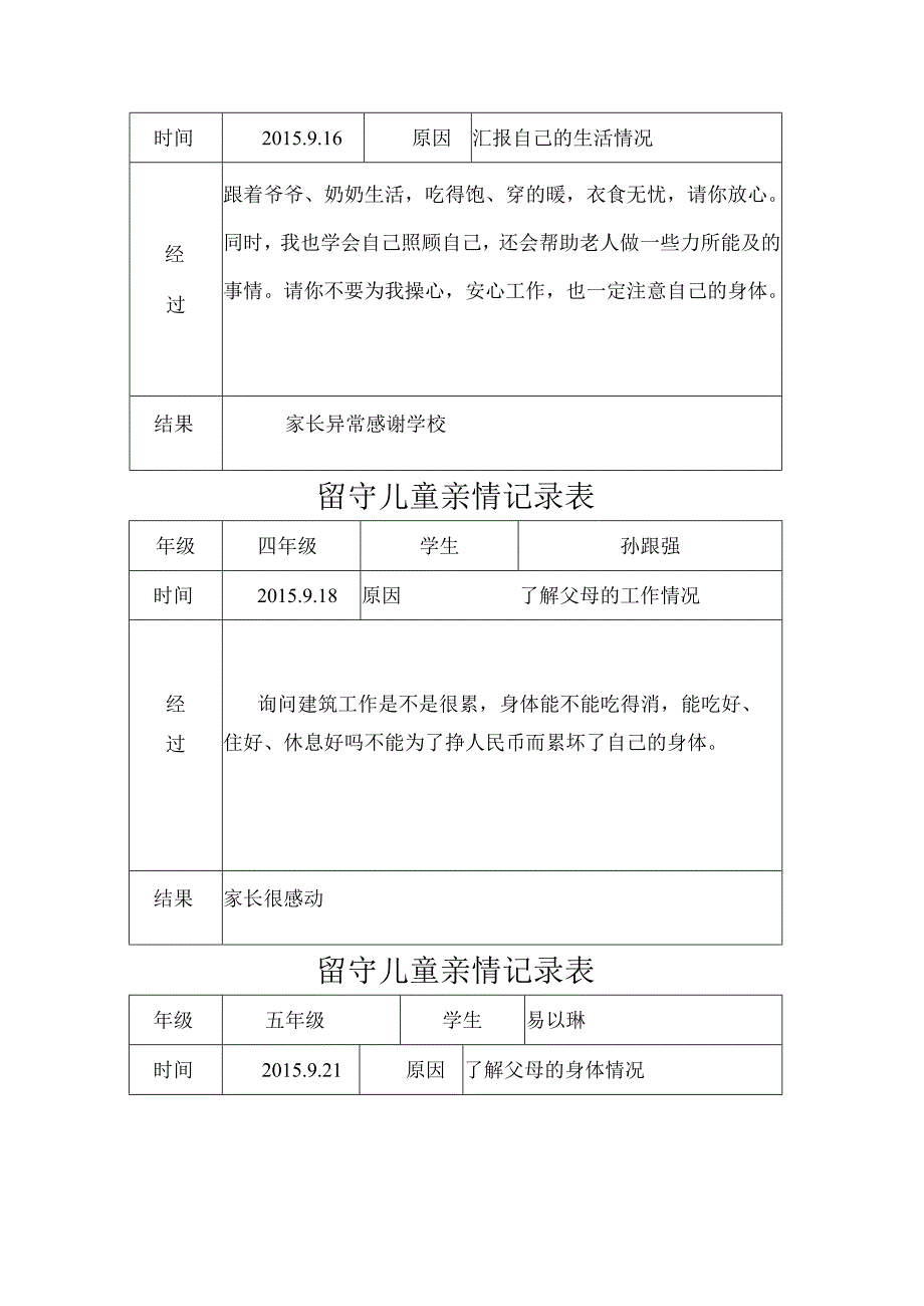 留守儿童亲情电话记录文本表.docx_第2页