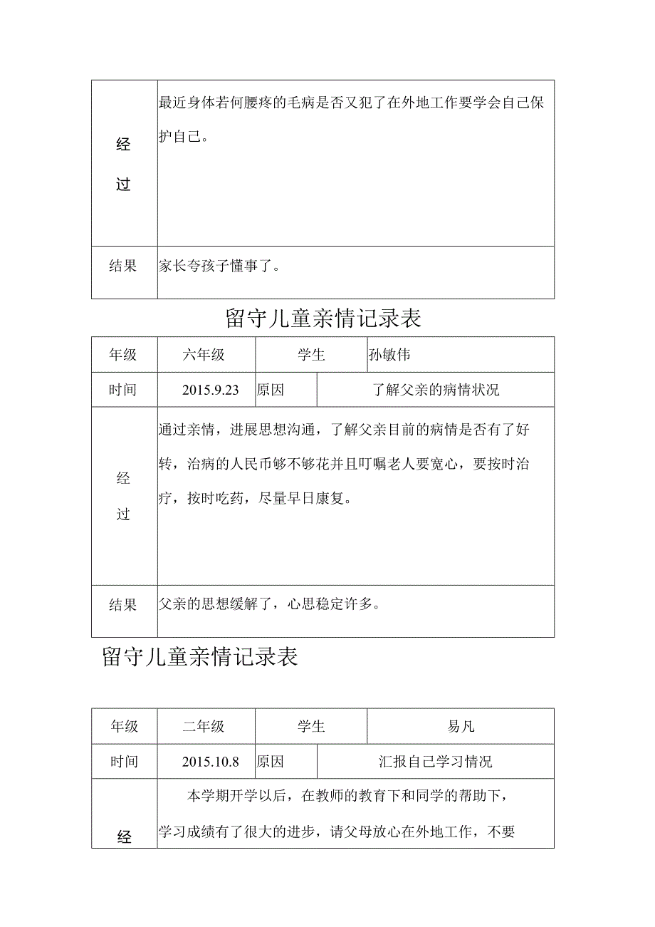 留守儿童亲情电话记录文本表.docx_第3页