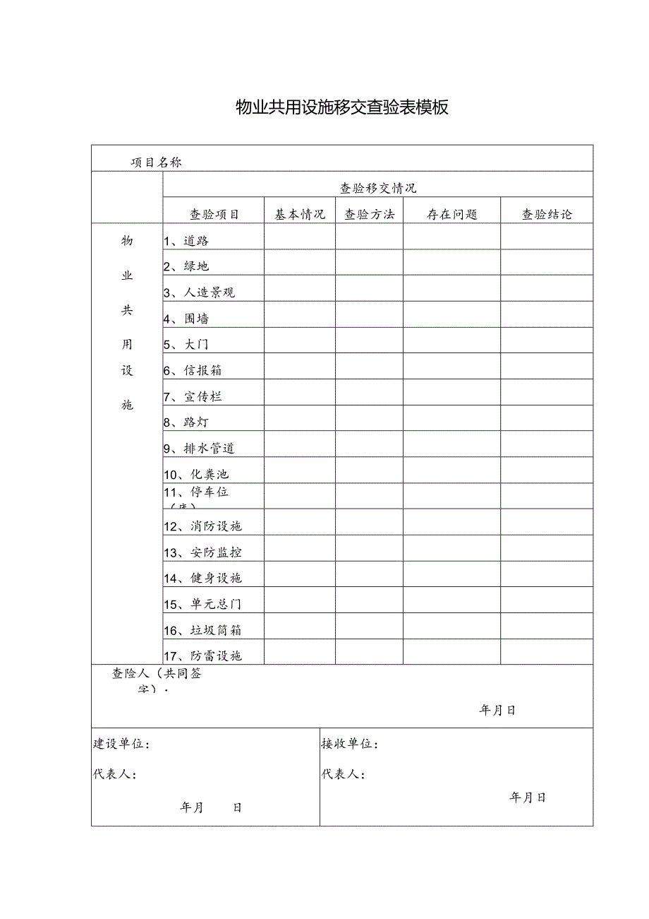 物业共用设施移交查验表模板.docx_第1页