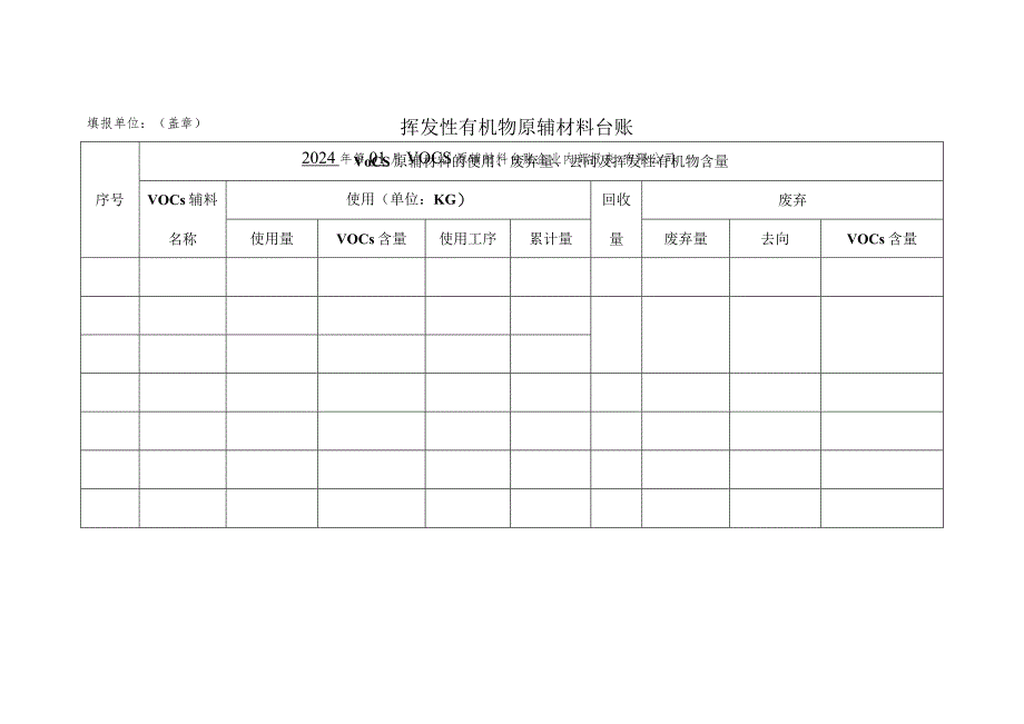 VOCs挥发性有机物原辅材料管理台帐.docx_第2页