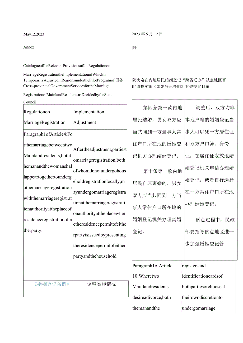 中英对照2023同意扩大内地居民婚姻登记“跨省通办”试点的批复.docx_第3页