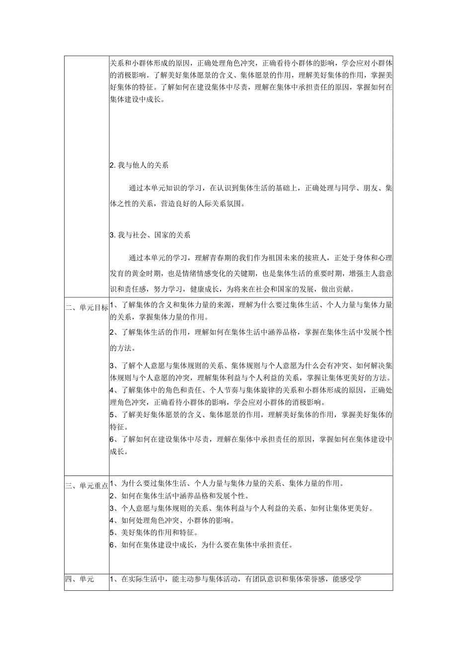 【大单元整体教学】整体教学设计（第三单元在集体中成长）.docx_第3页