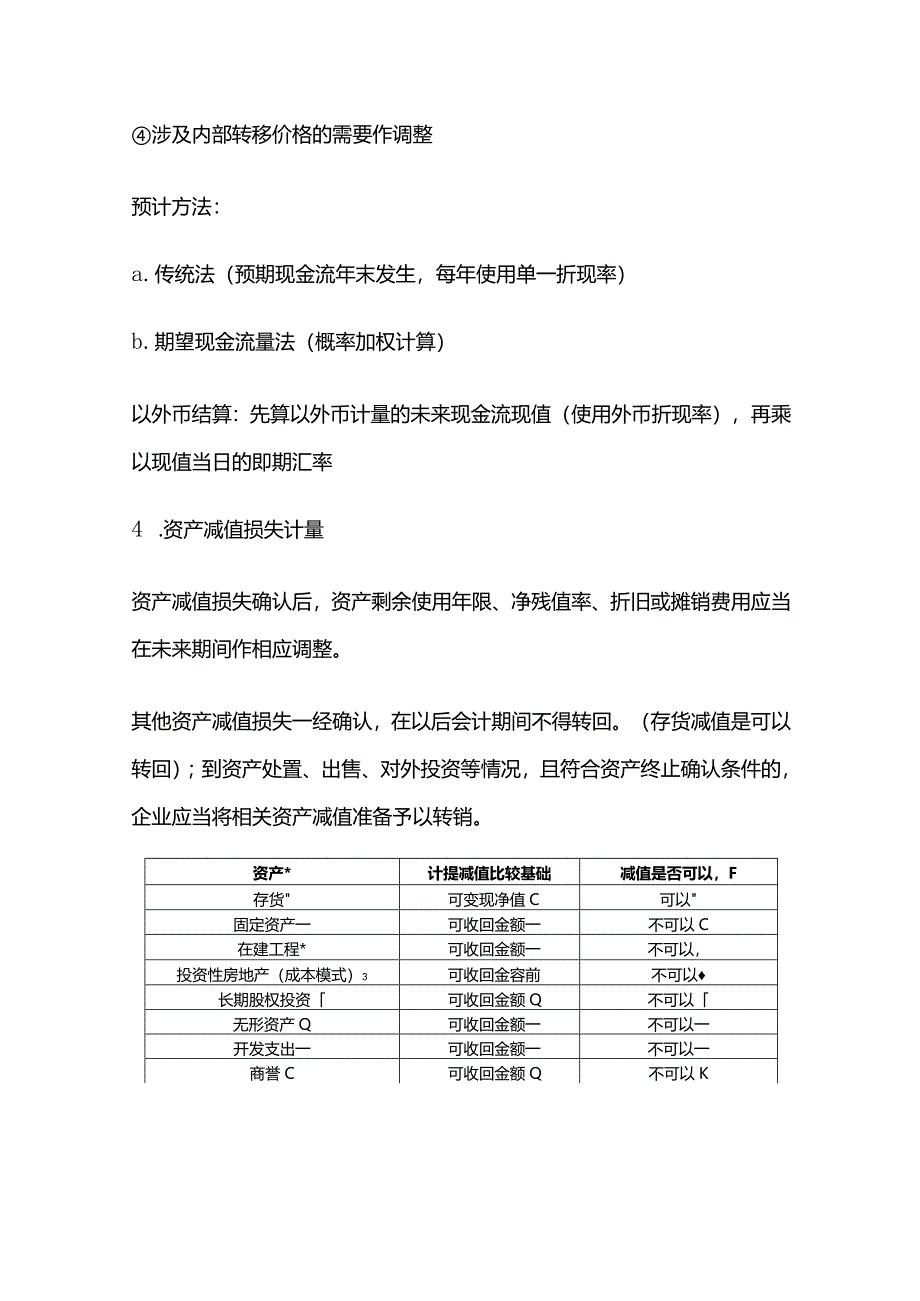 CPA会计知识点：资产减值.docx_第3页