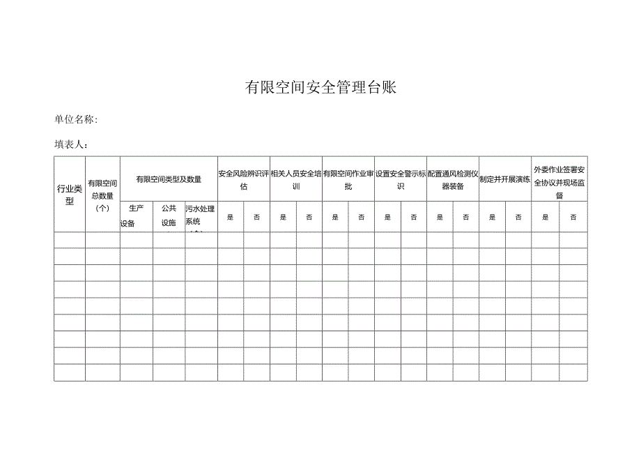 工贸行业有限空间安全管理台账.docx_第1页