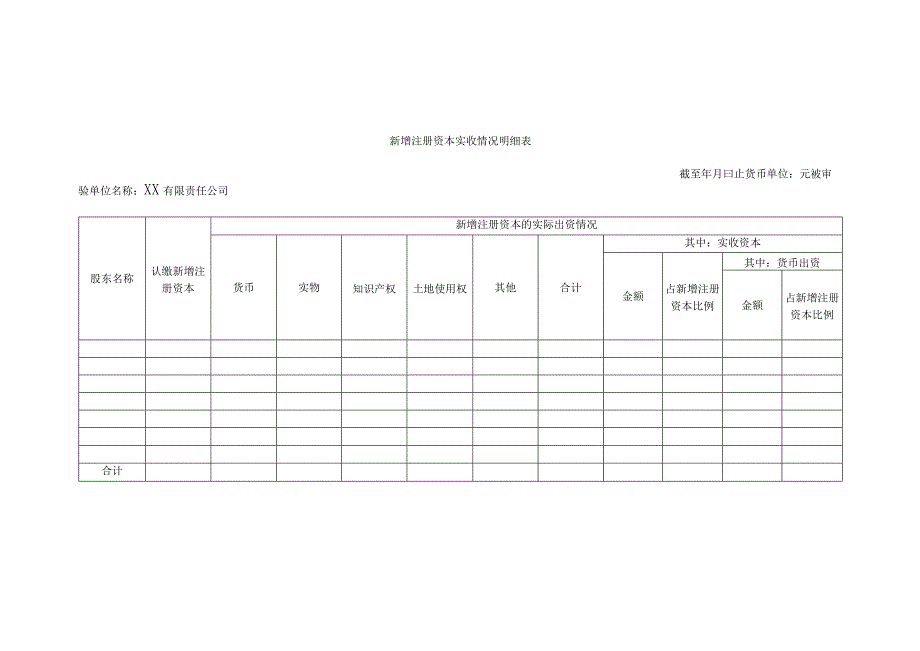 验资报告（适用于有限责任公司增资）.docx_第2页