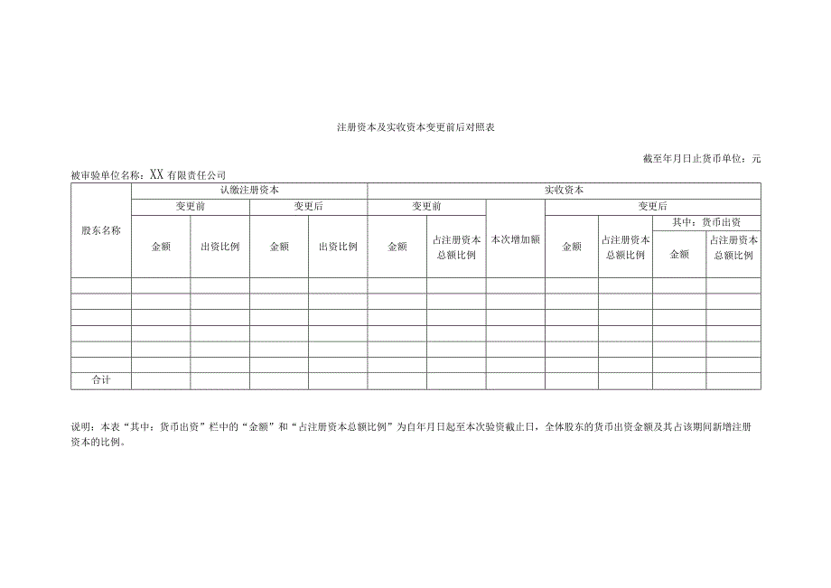 验资报告（适用于有限责任公司增资）.docx_第3页