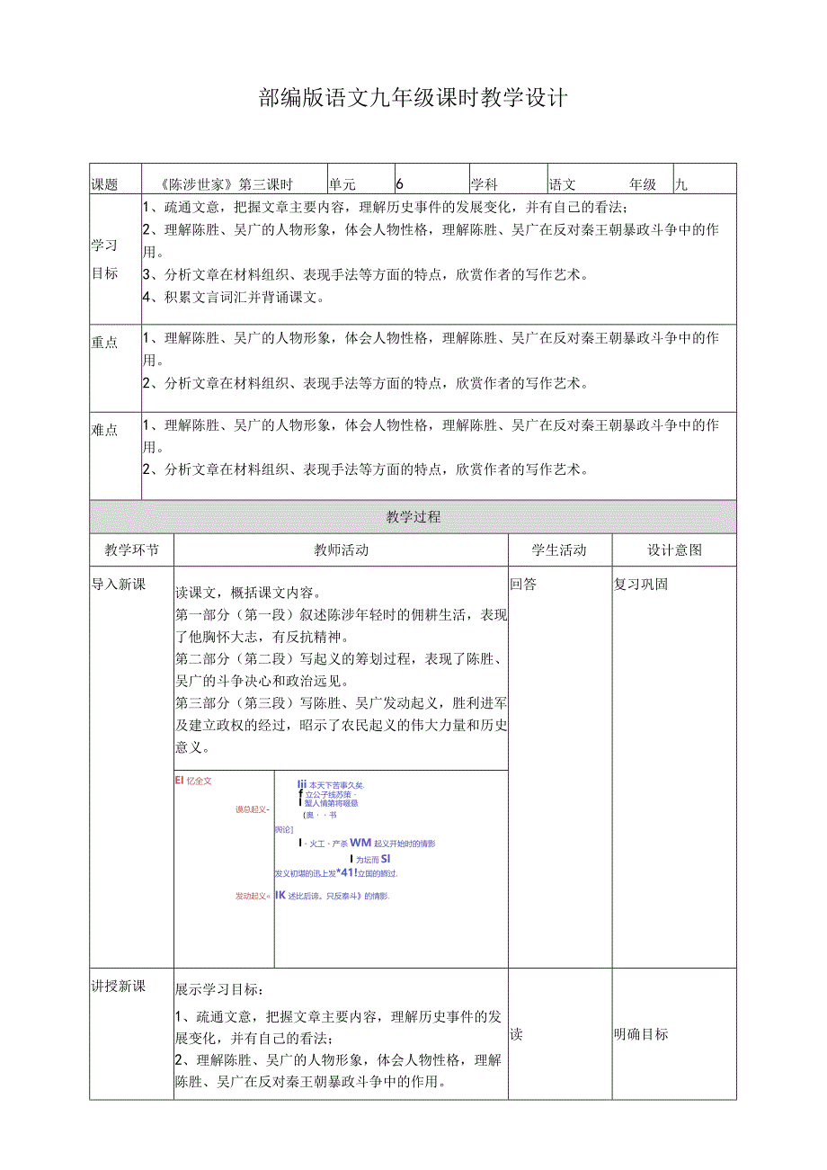 《陈涉世家》第三课时教学设计.docx_第1页