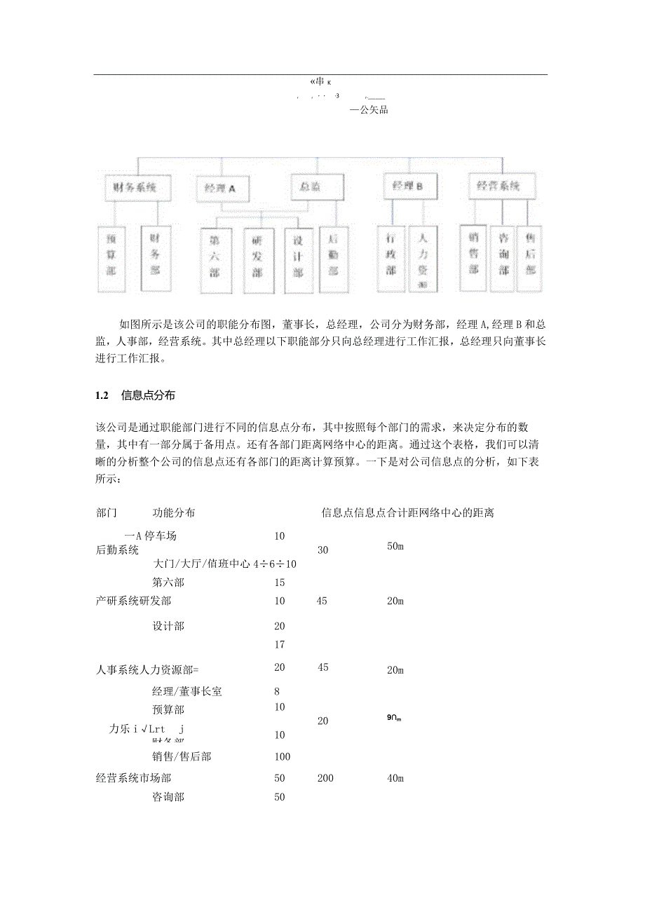 企业网络规划与设计方案书.docx_第3页