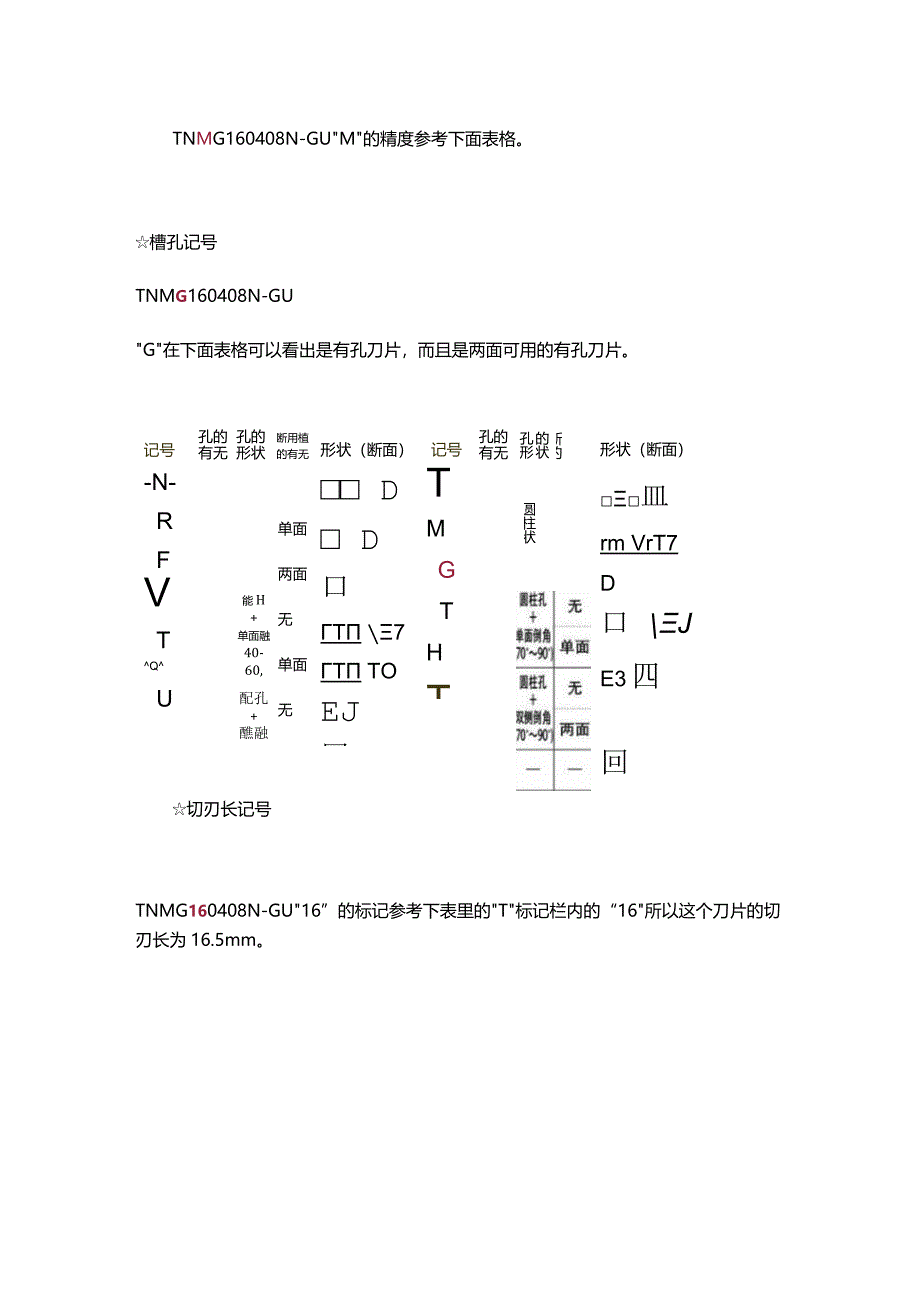 掌握看刀片型号的方法你就是半个专家了.docx_第3页