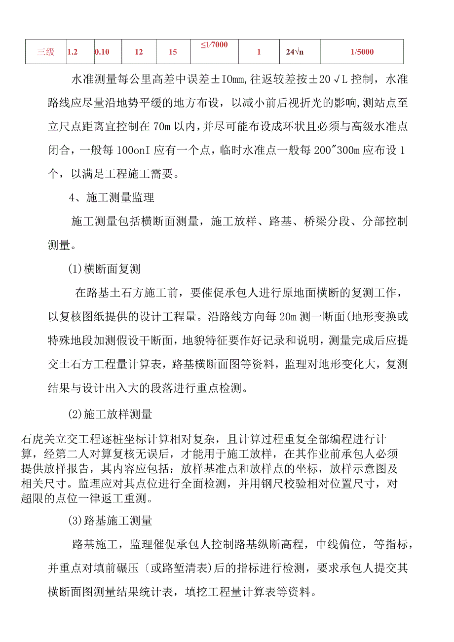 测量监理实施细则.docx_第3页