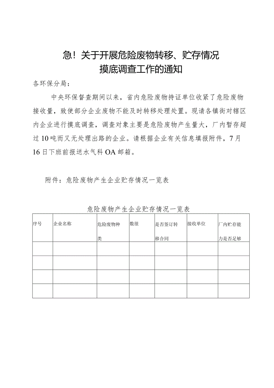 急！关于开展危险废物转移、贮存情况摸底调查工作的通知.docx_第1页