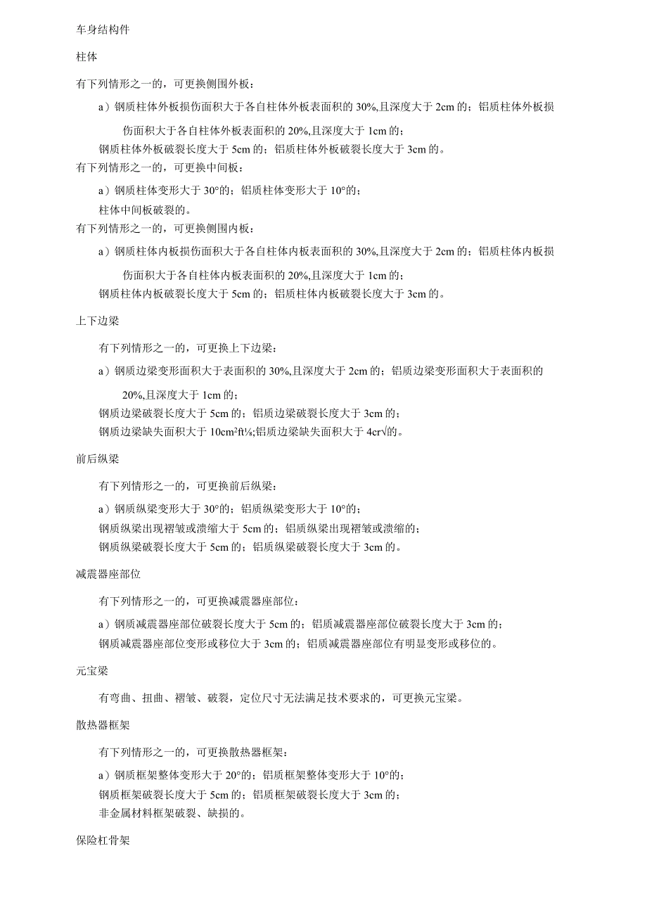 事故车辆配件更换原则和条件、贬值、停运、事故车辆损失鉴定评估意见书.docx_第3页