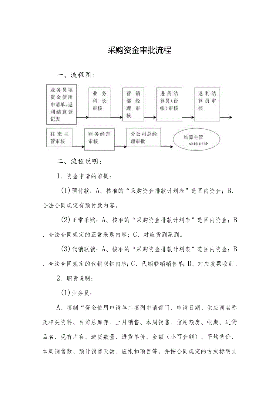 采购资金审批流程.docx_第1页