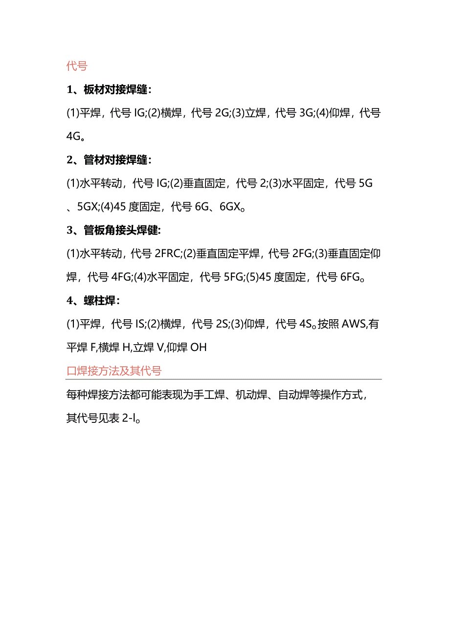 焊接位置代号详解.docx_第1页