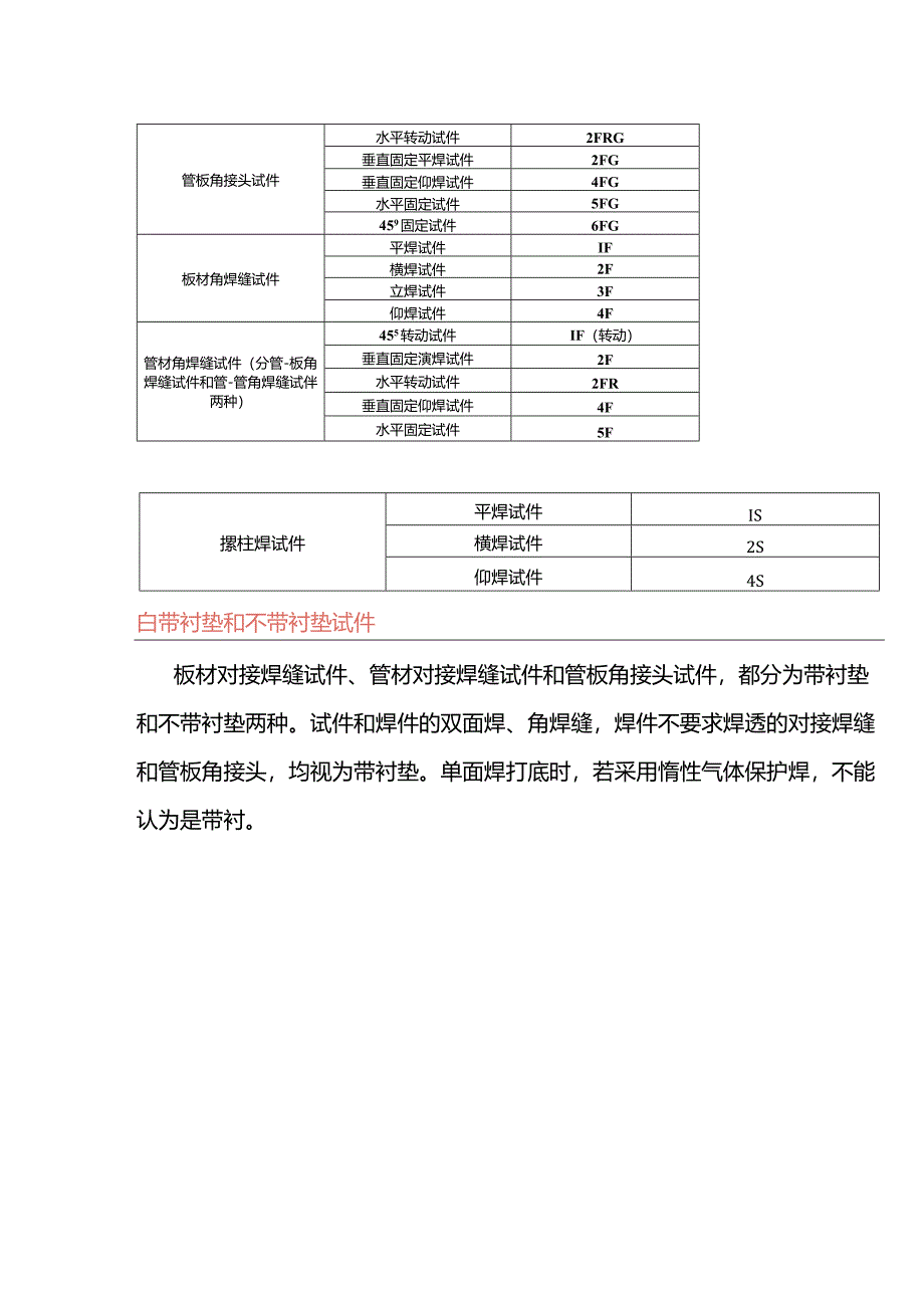 焊接位置代号详解.docx_第3页