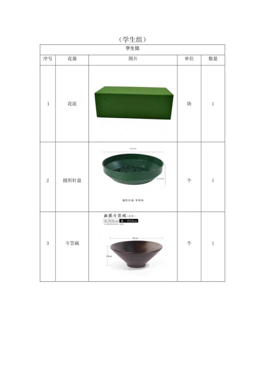 职业教育技能大赛农林牧渔类艺术插花赛项花材清单.docx_第2页