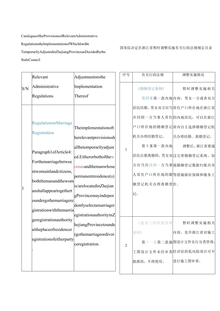 中英对照2020国务院关于同意在浙江省暂时调整实施有关行政法规规定的批复.docx_第3页