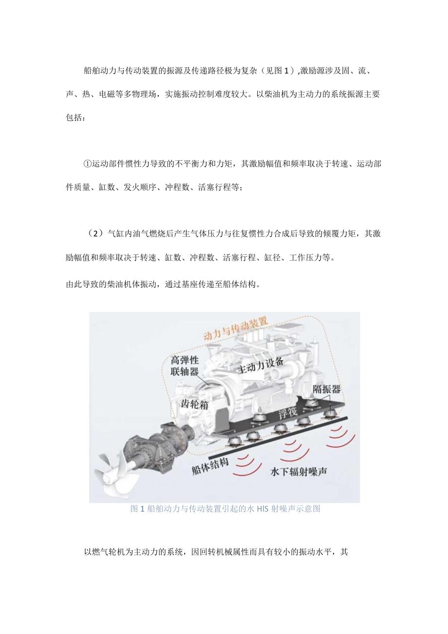 船舶动力与传动装置振动控制技术发展研究.docx_第3页