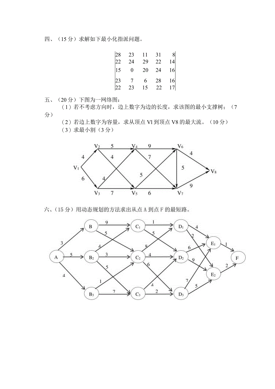 物流运筹学试卷运筹学卷5.docx_第2页