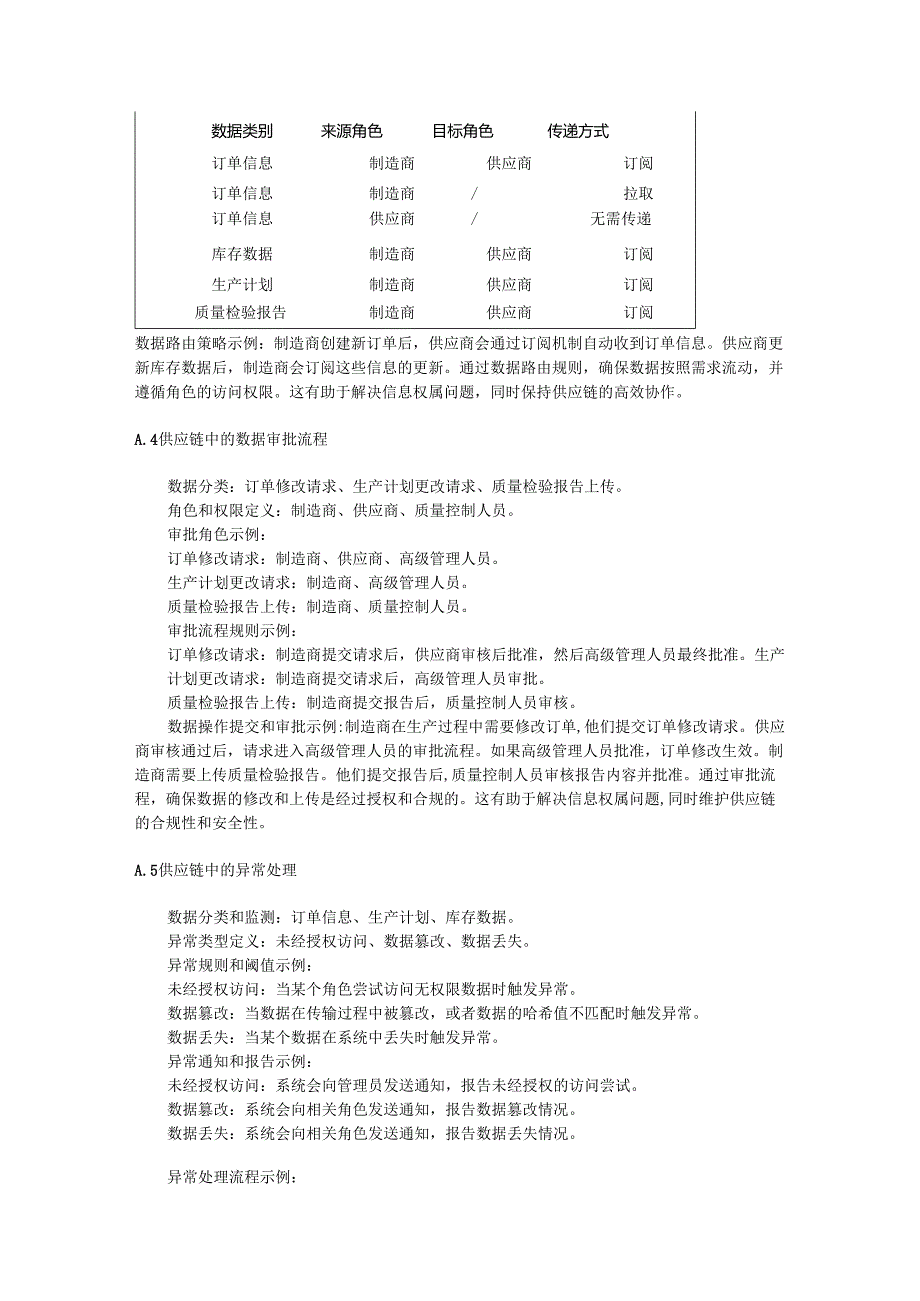 供应链信息路由控制示例.docx_第2页