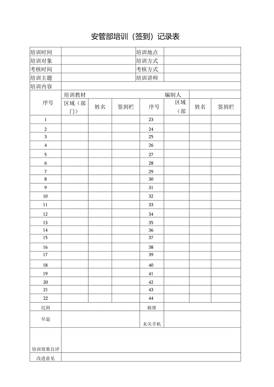 安管部培训（签到）记录表.docx_第1页