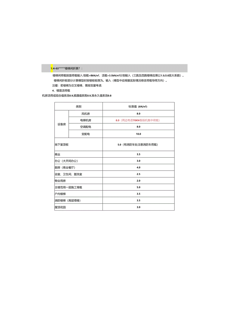 A1~A3恒载计算书及活载取值.docx_第3页