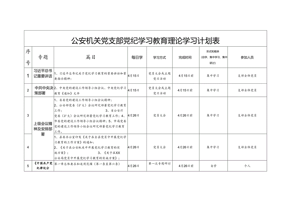 县局机关党支部党纪学习教育理论学习计划表.docx_第1页