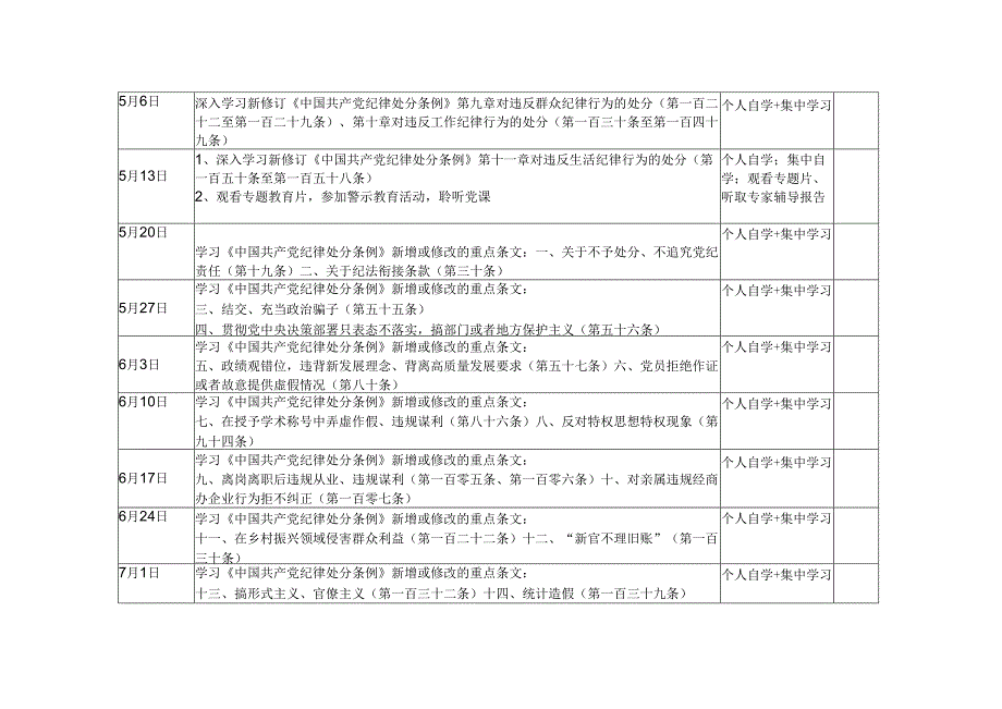 2024年党员干部党纪学习教育个人学习计划+2024年党纪学习计划2篇.docx_第2页