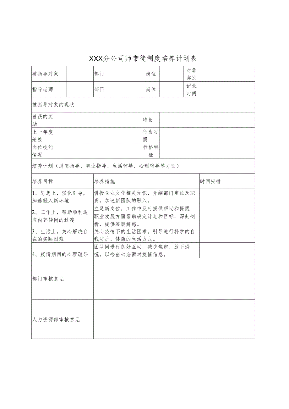 XXX分公司师带徒制度培养计划表.docx_第1页