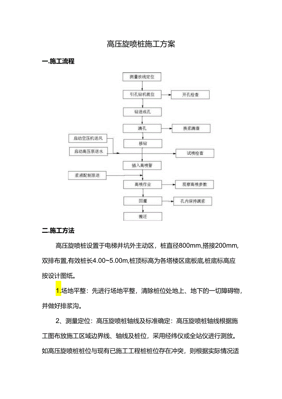 高压旋喷桩施工方案 .docx_第1页