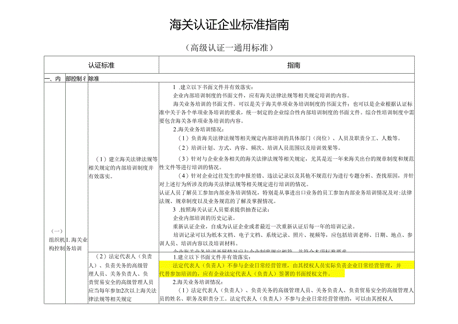 海关认证企业标准指南（高级认证-通用标准）.docx_第1页