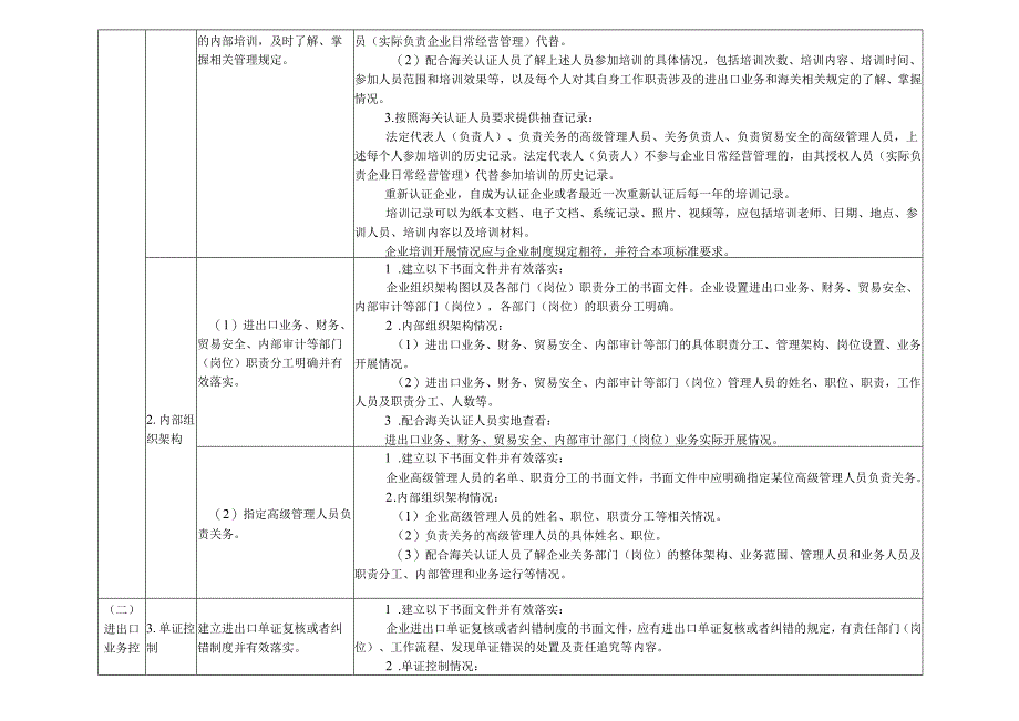 海关认证企业标准指南（高级认证-通用标准）.docx_第2页