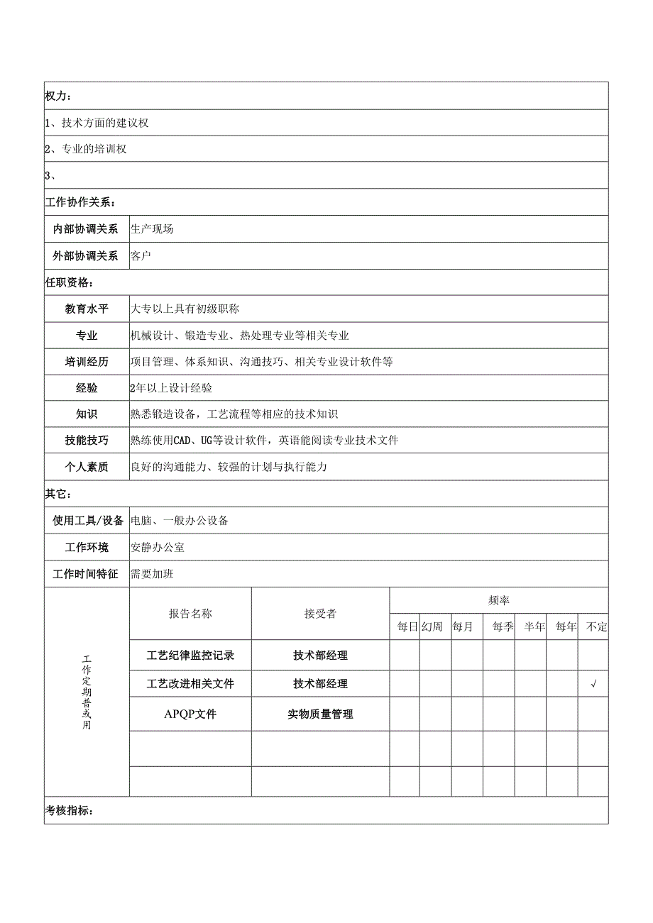 热锻技术岗位职责.docx_第2页