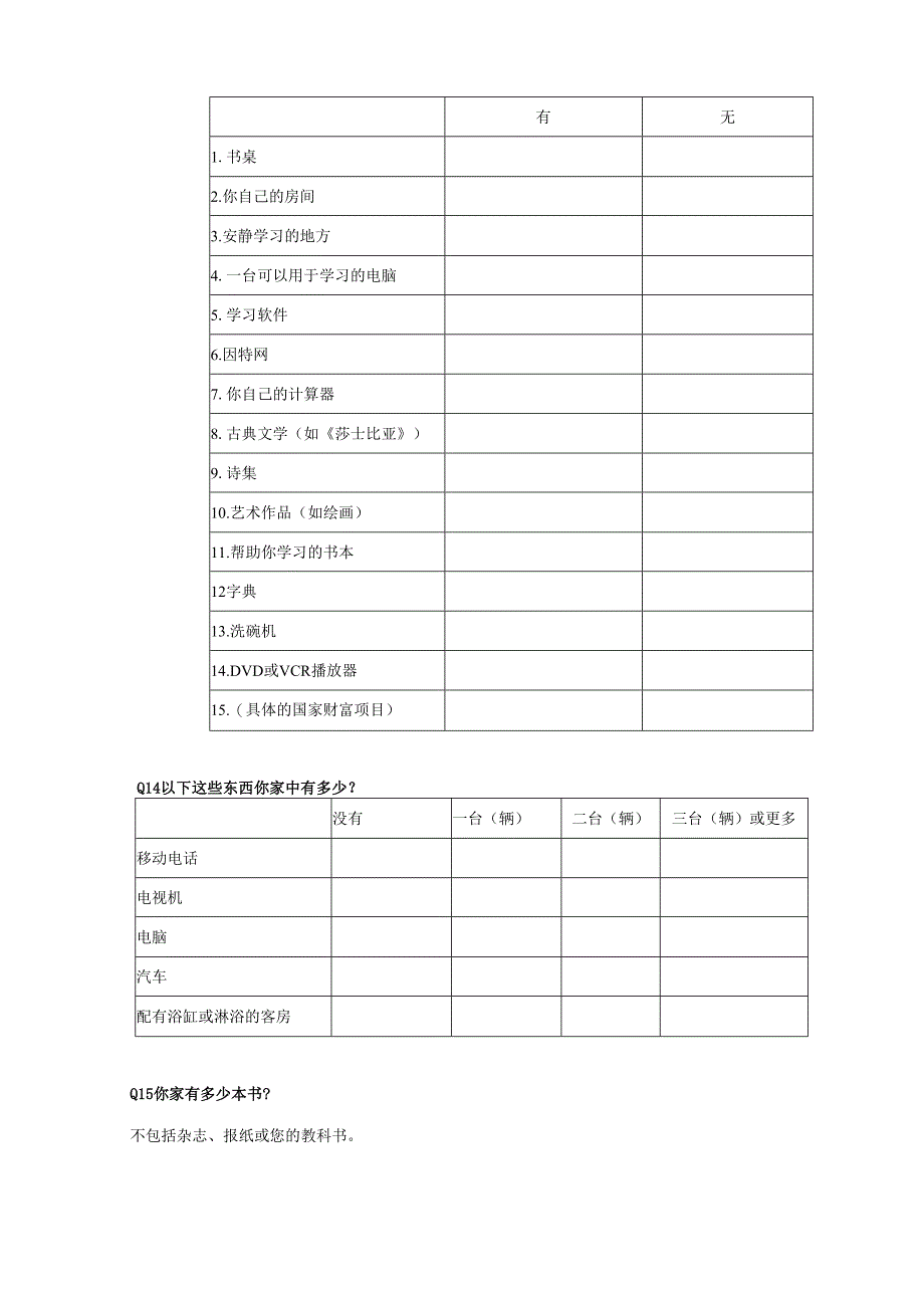 国际学生评估项目PISA 2006学生问卷.docx_第3页