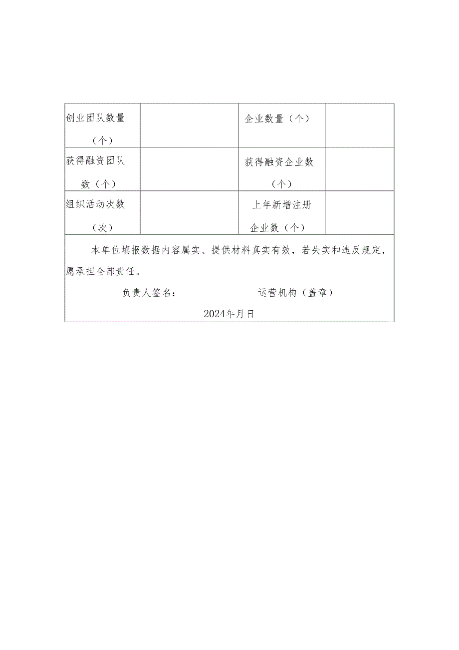 广西众创空间备案申请表、建设运营情况曝光.docx_第2页