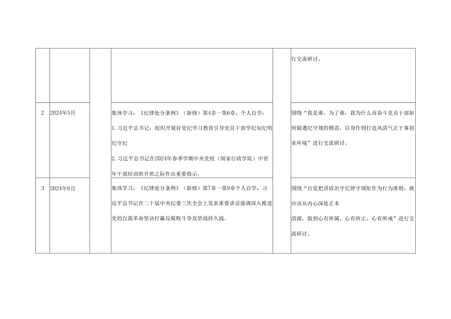 国企2024年党纪学习教育个人学习计划安排表格合集.docx_第2页