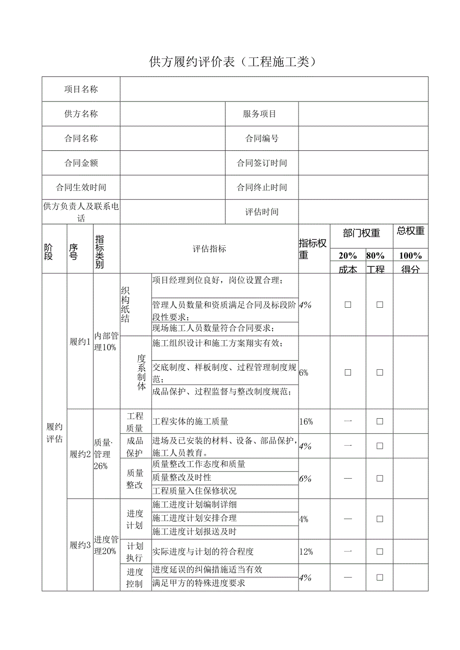 工程施工类供方履约评价表.docx_第1页