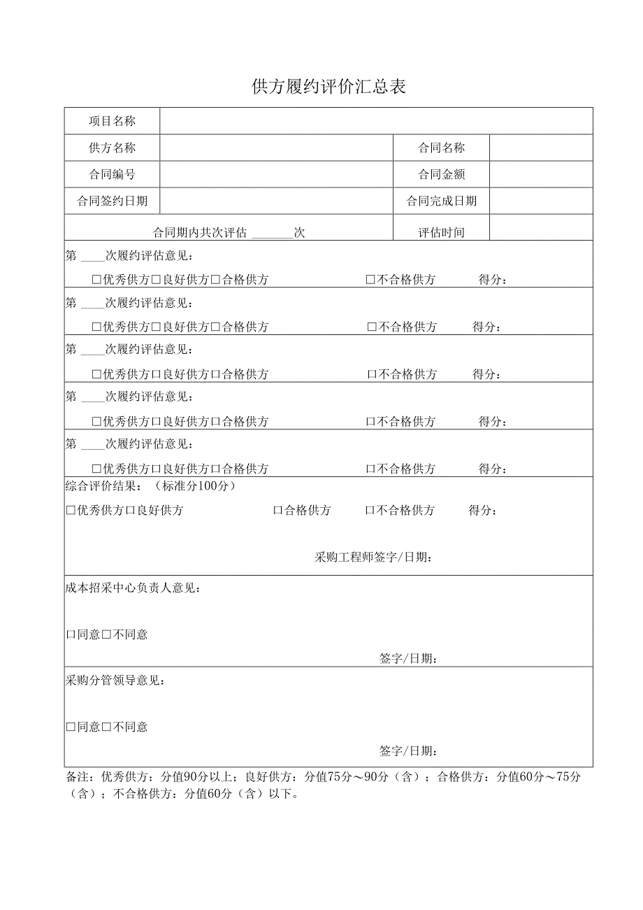 工程施工类供方履约评价表.docx_第3页