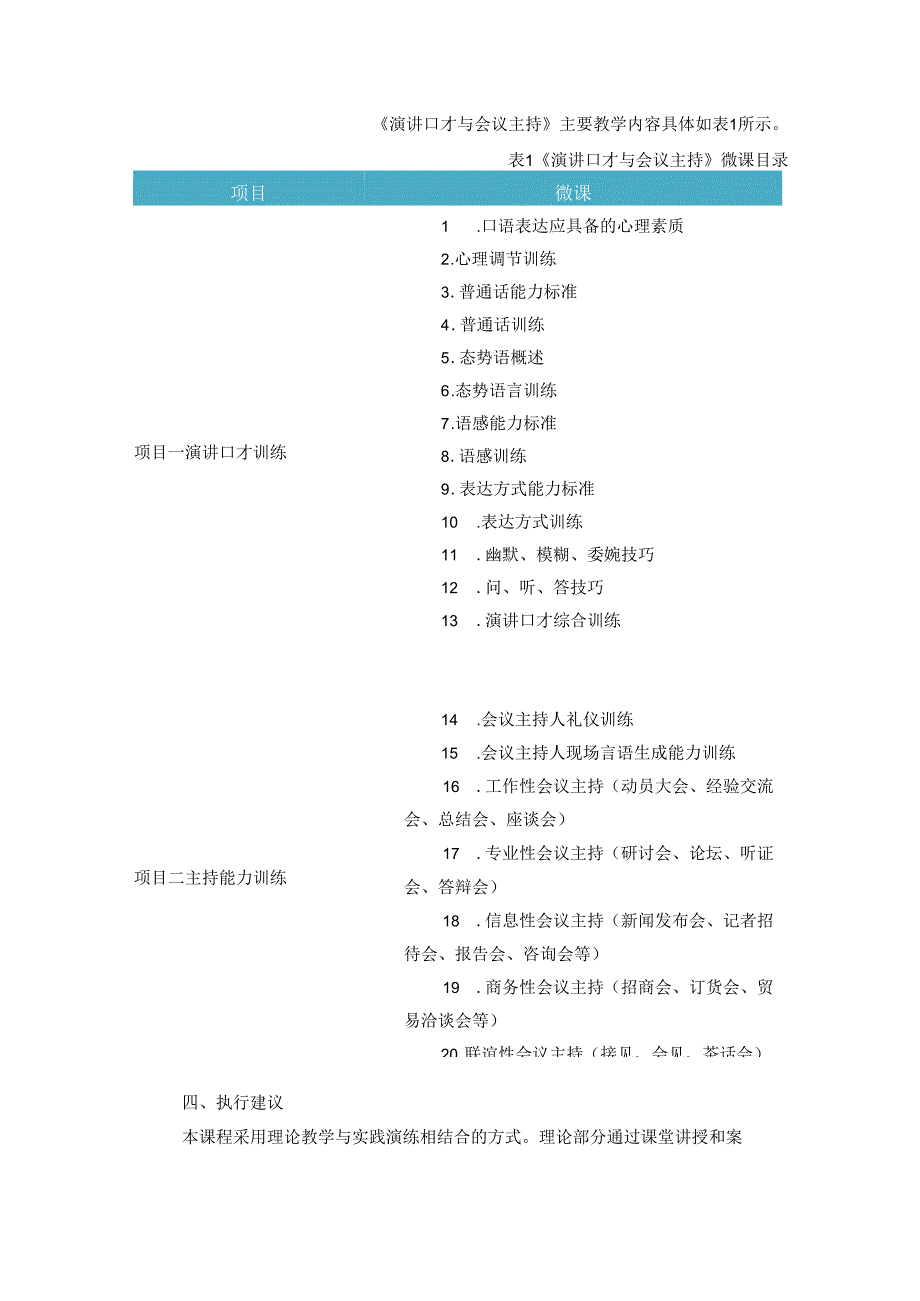 《演讲口才与会议主持》课程标准.docx_第2页