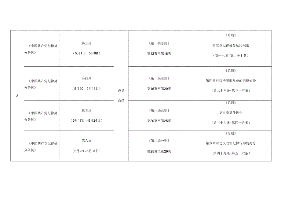 （3篇）2024年党纪学习教育自学计划表.docx_第2页