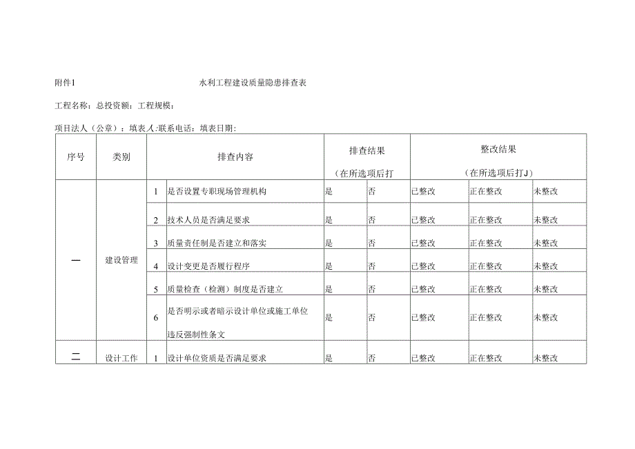 附件1 水利工程建设质量隐患排查表.docx_第1页