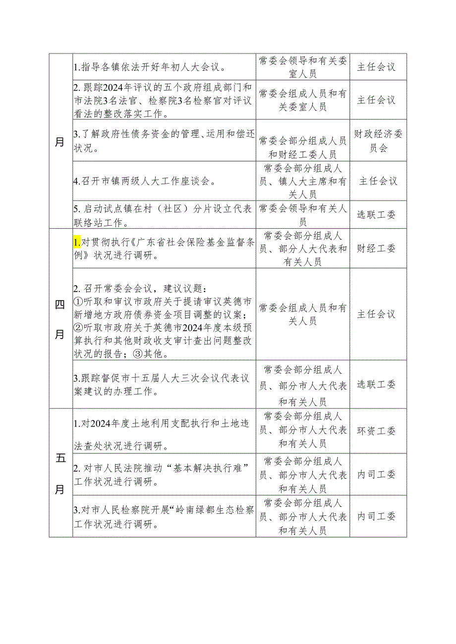 英德人大常委会2024年工作要点列表.docx_第2页